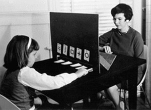 Rhine Institute ESP testing